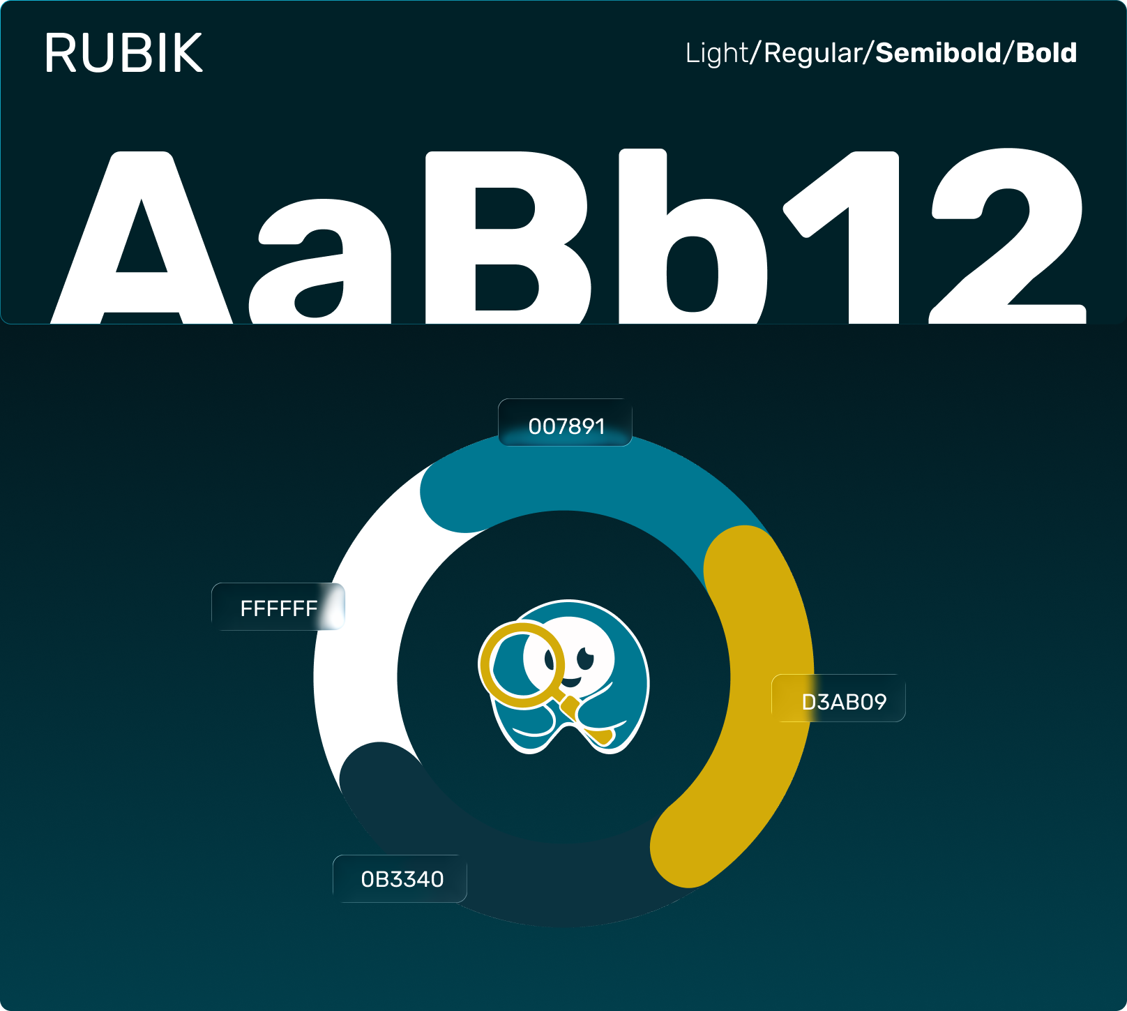 MistetFunnet brand identity — Rubik typeface sample, teal-and-mustard palette, and magnifying-glass mascot logo