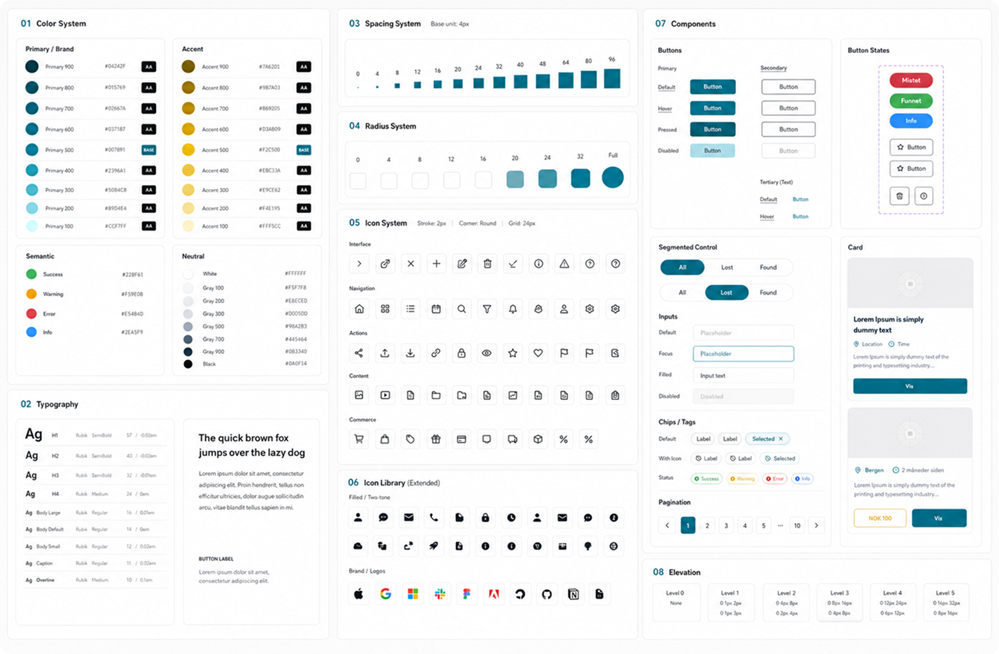 MistetFunnet Figma component library — color tokens, typography scale, spacing, radius, icons, and post card components