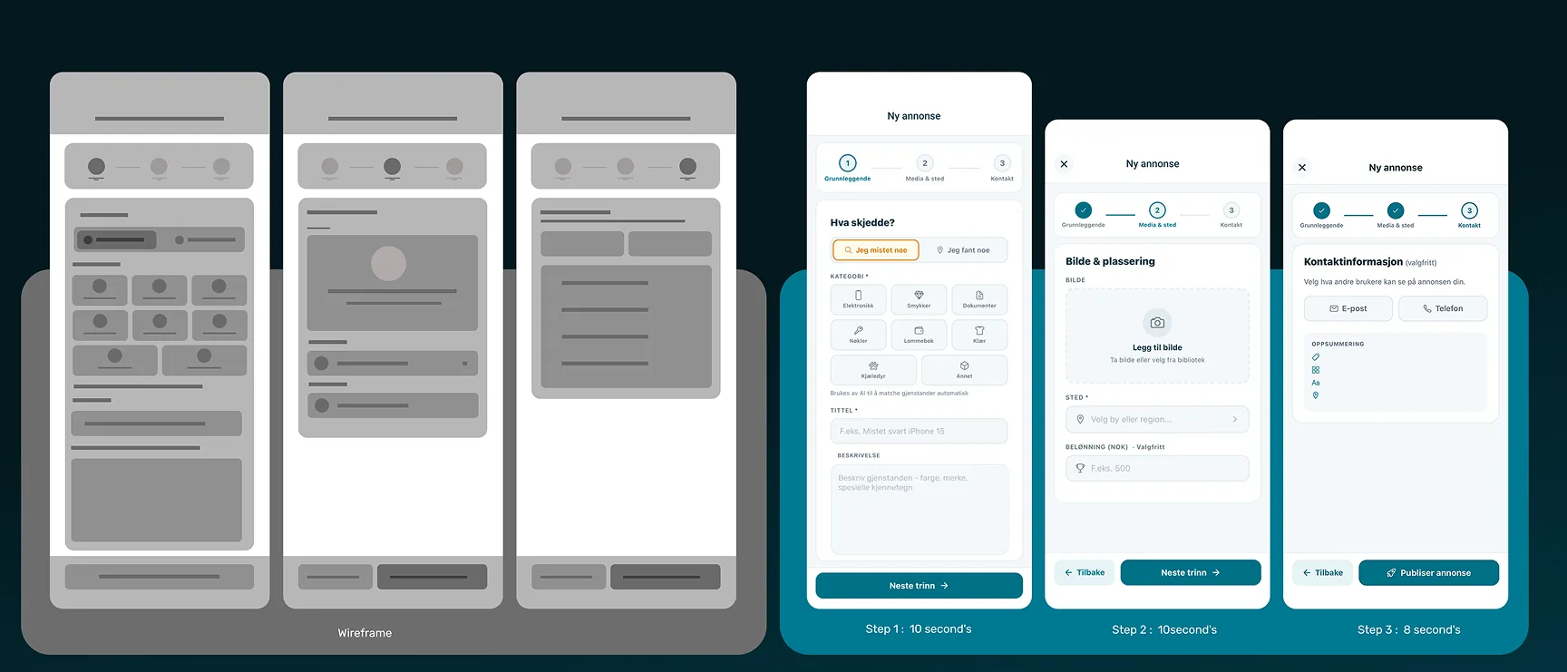 Wireframe screens versus the shipped 3-step report flow: photo, location, publish