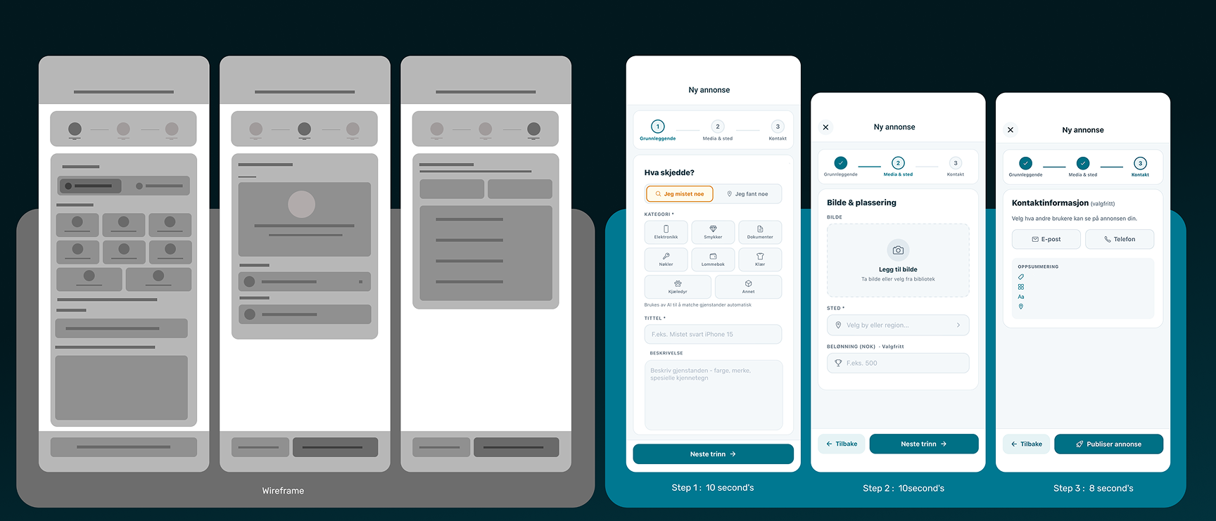 Wireframe screens versus the shipped 3-step report flow: photo, location, publish
